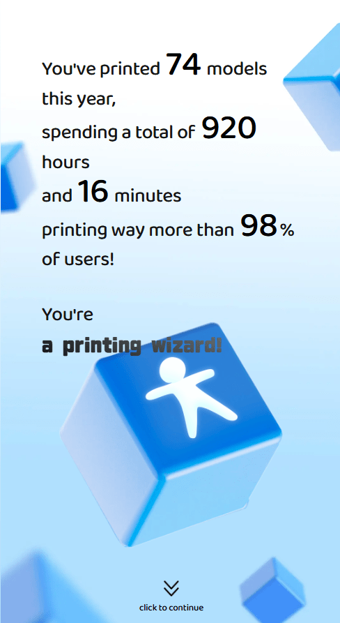 Summary 3D Printing at 2024: Geek Explorer & Printing Wizard!